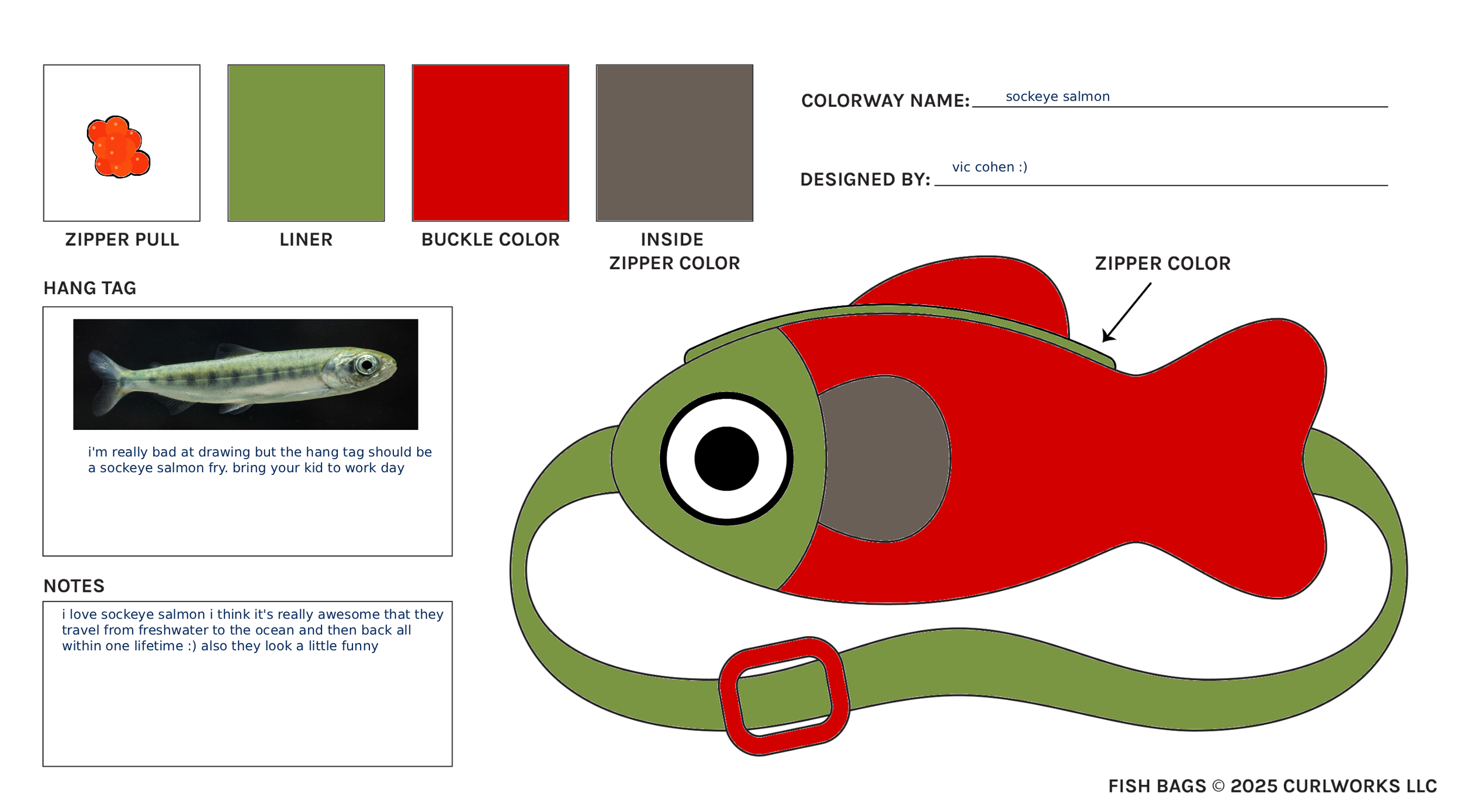 Fish Slam 2026 — CURLWORKS